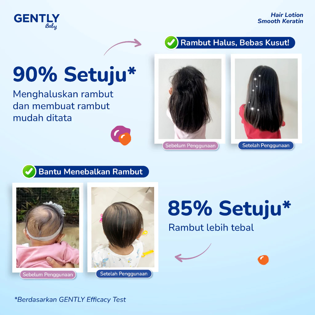 Gently Baby Hair Serum / Serum Penumbuh dan Penebal Rambut Anak Bayi