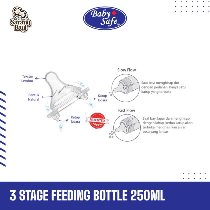 Baby Safe 3 Stage Feeding Bottle Wide Neck 250ml With Handle