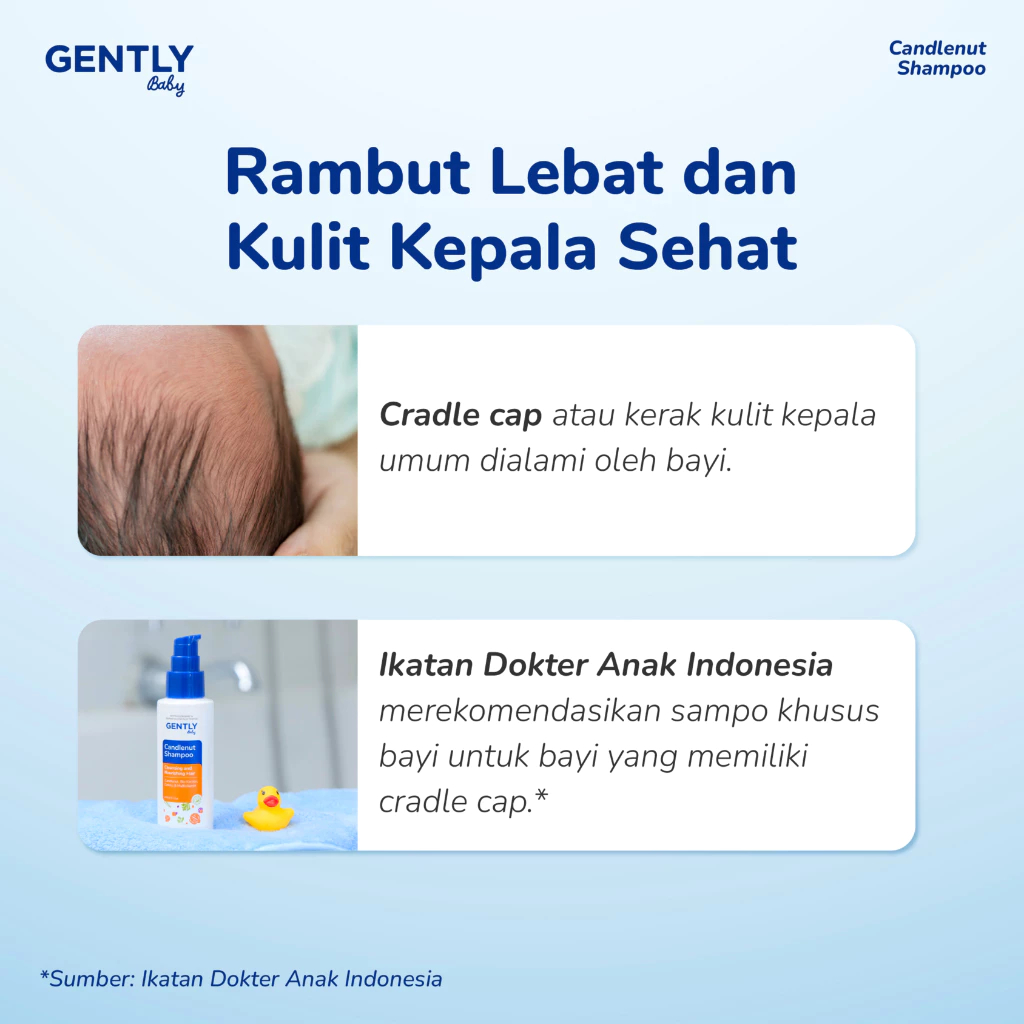 Gently Baby Candlenut Shampoo / Sampo Kemiri Rambut Anak Bayi
