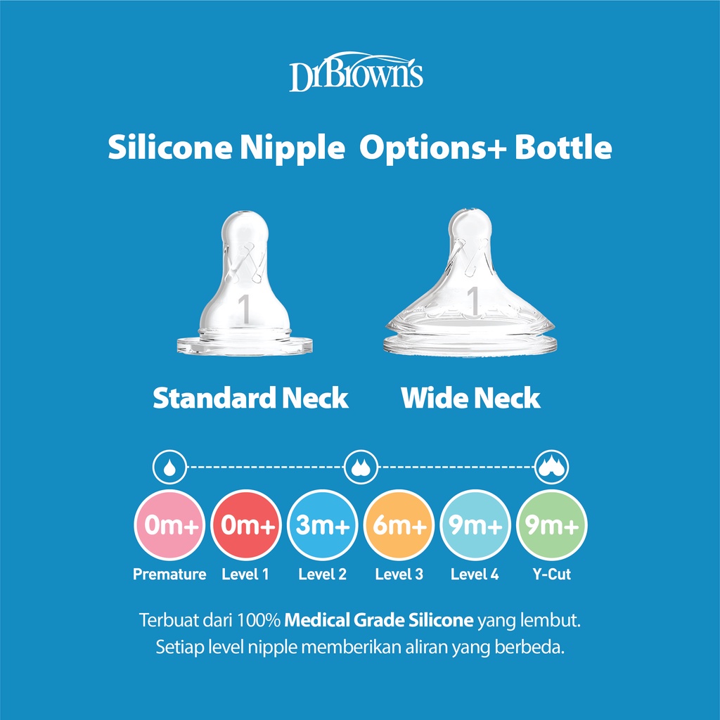 Dr Browns Silicone Narrow Neck Options Standard Nipple / Dot Botol Susu Bayi