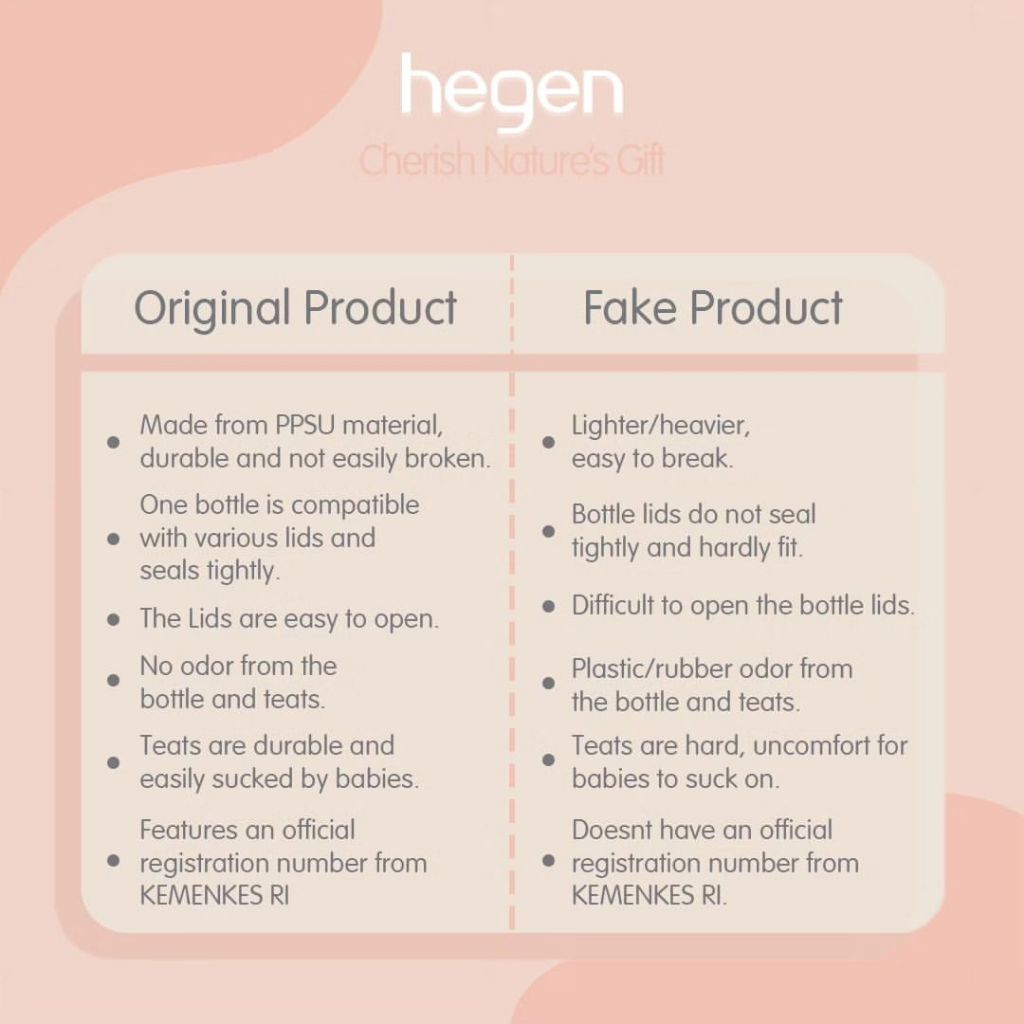 Hegen PCTO Feeding Bottle PPSU 8oz 240ml / Botol Susu Bayi White Blue Purple Pink