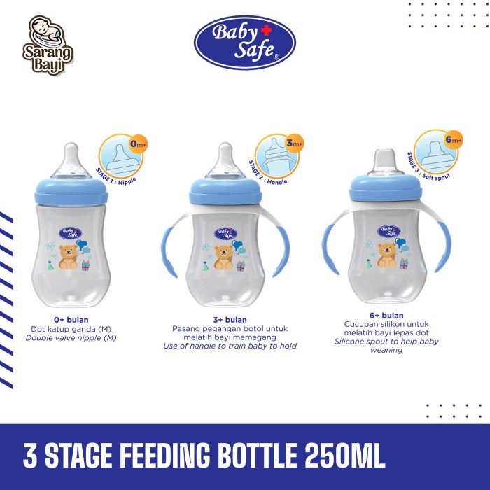 Baby Safe 3 Stage Feeding Bottle Wide Neck 250ml With Handle