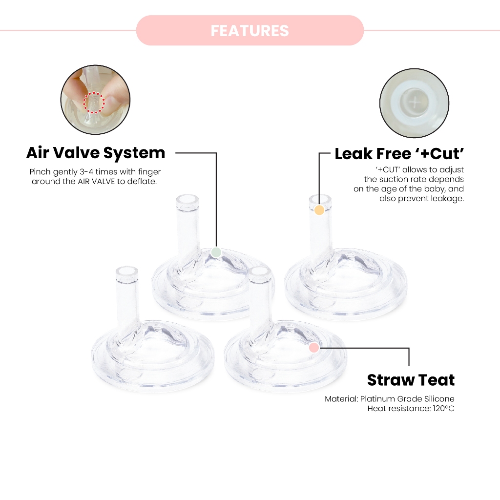 Grosmimi Replacement Straw Nipple Stage 2