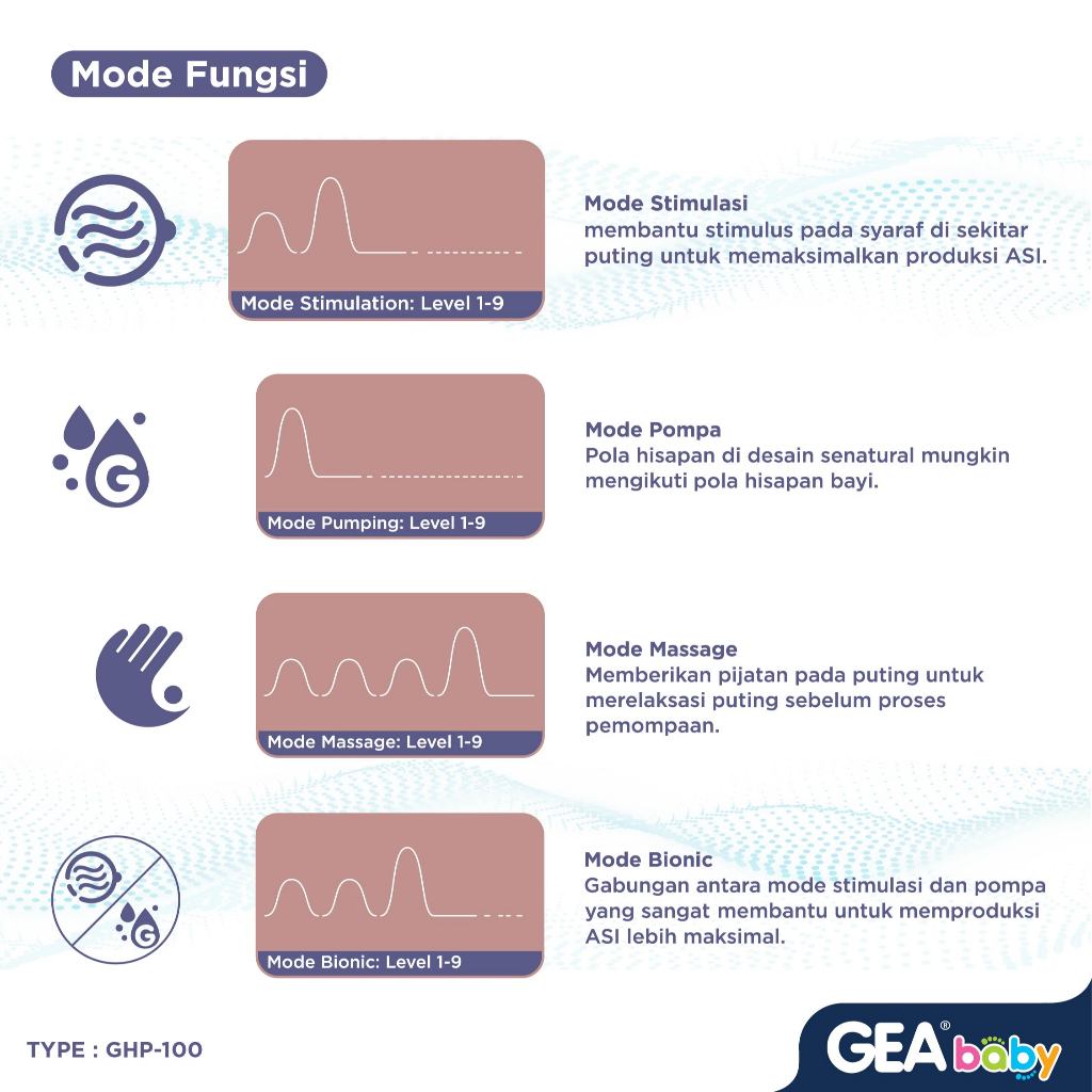 GEA Baby Cello Veola Handsfree Breastpump GHP 100 | Pompa Asi Elektrik / Portable Wearable Pumping