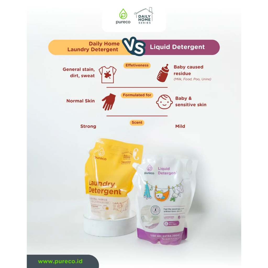 Pureco Refill Pouch Eco Pack 1450ml / Liquid Detergent Liquid Dish and Bottle Soap Liquid Handsoap Fabric Softener Daily Home