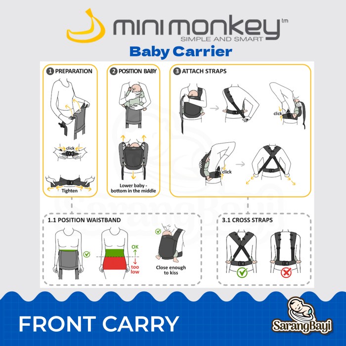Minimonkey Baby Carrier / Gendongan Bayi SSC Mini Monkey