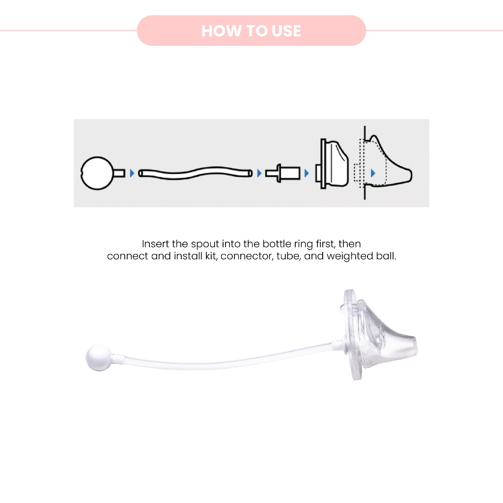 Grosmimi Silicone Spout and Weighted Straw Kit