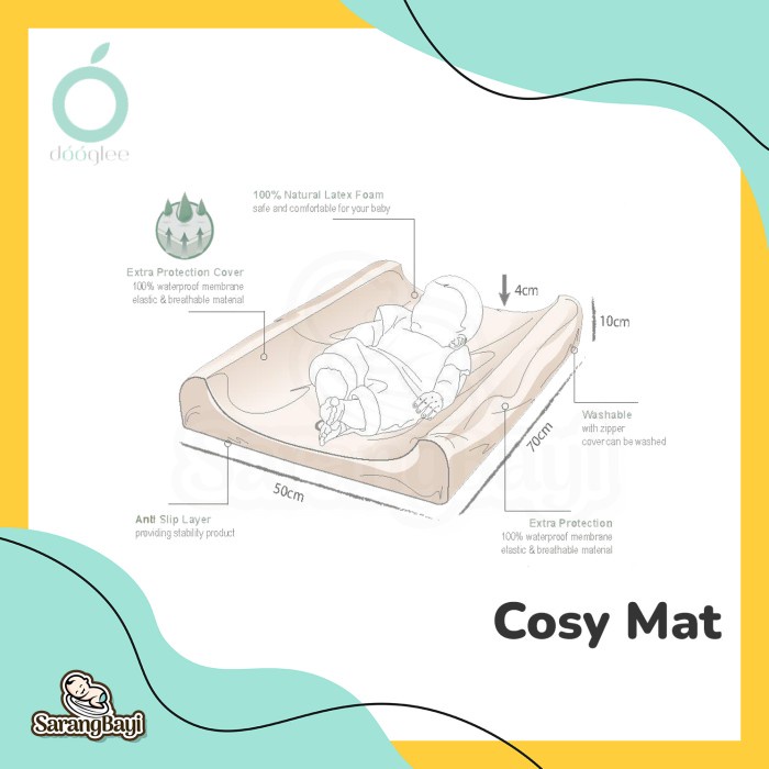 Dooglee Cosy Mat / Baby Changing Mattress