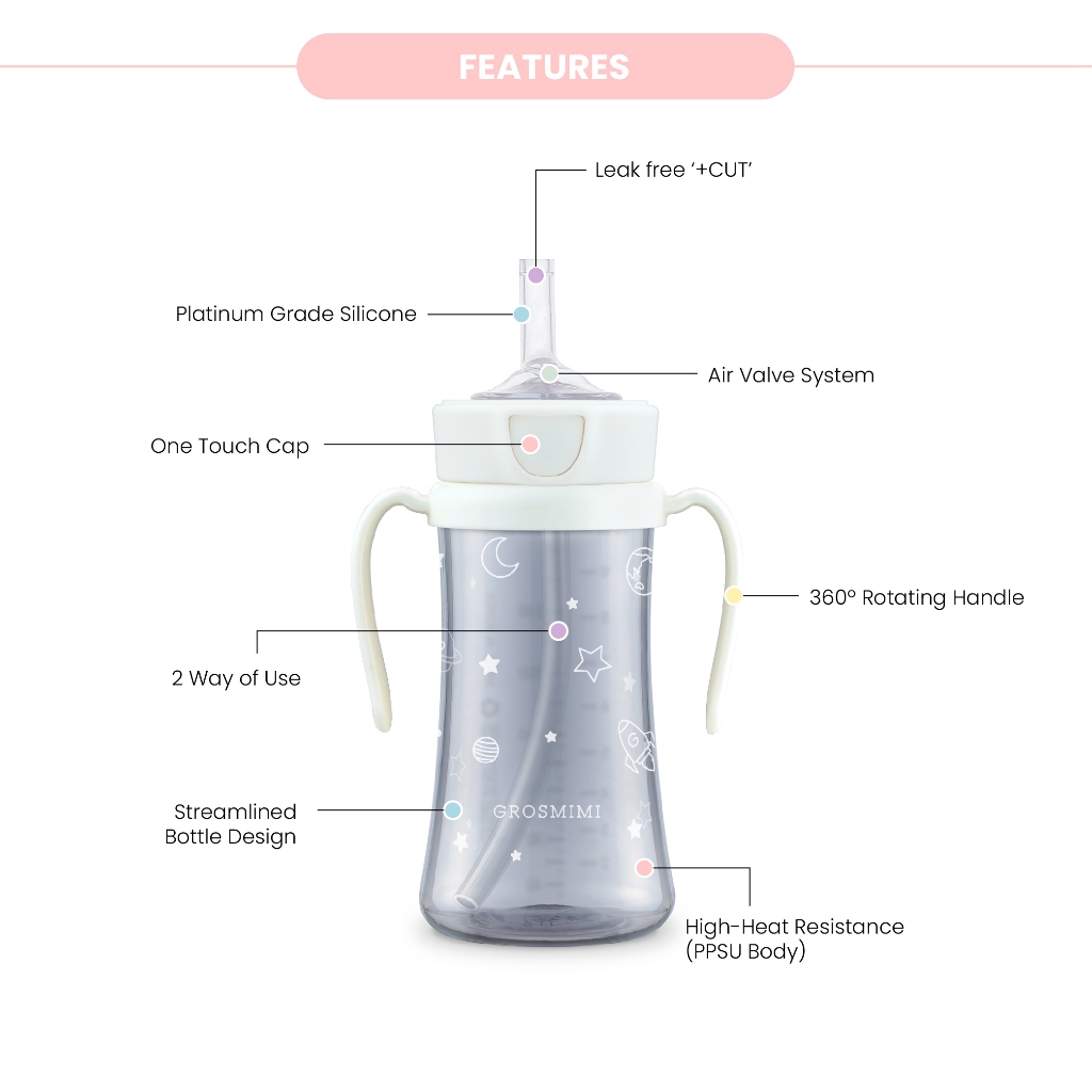 Grosmimi PPSU Straw Cup 200ml / Botol Minum Training Anak Bayi