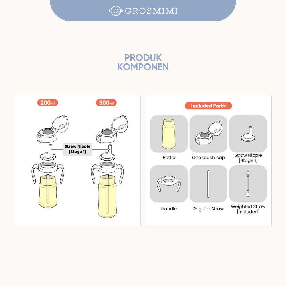 Grosmimi PPSU Weighted Straw Cup 300ml / Botol Minum Training Sedotan dengan Pemberat Anak Bayi