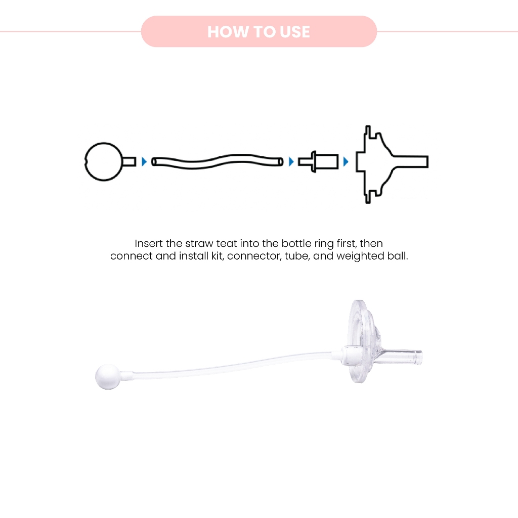Grosmimi Weighted Straw and Teat Set / Aksesoris Sedotan dan Pemberat