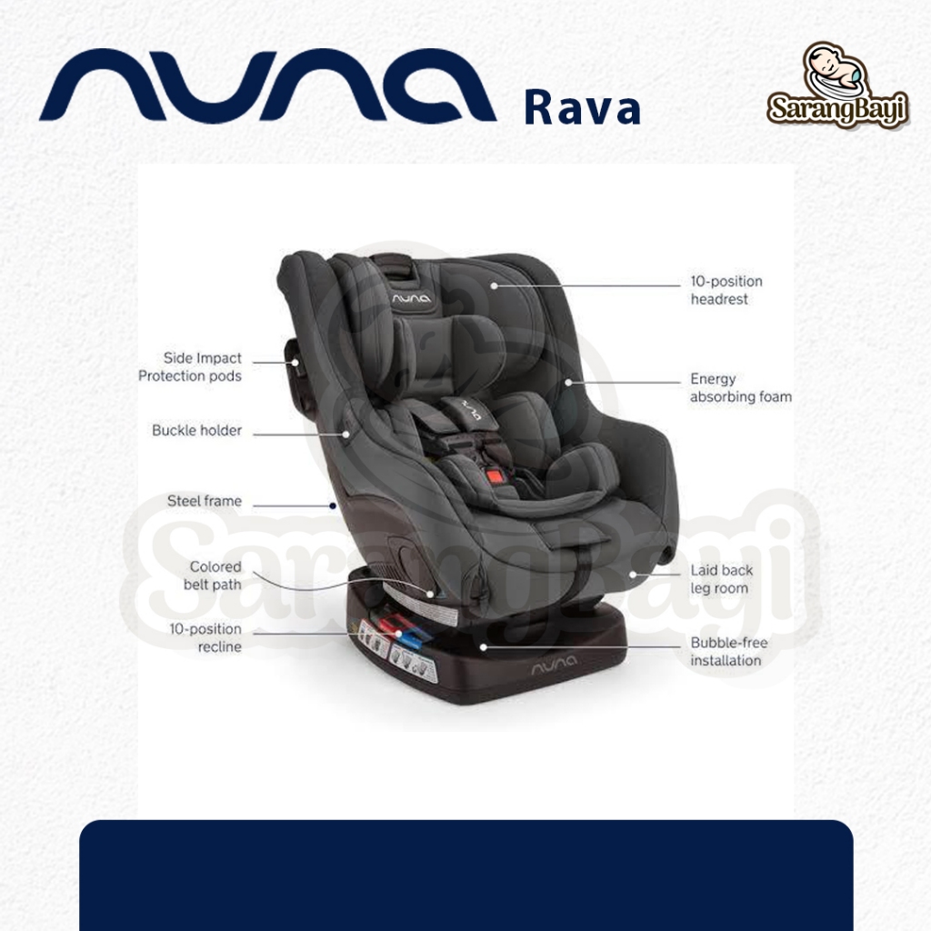 Nuna Rava Convertible Car Seat Baby | Kursi Tempat Duduk Anak Bayi