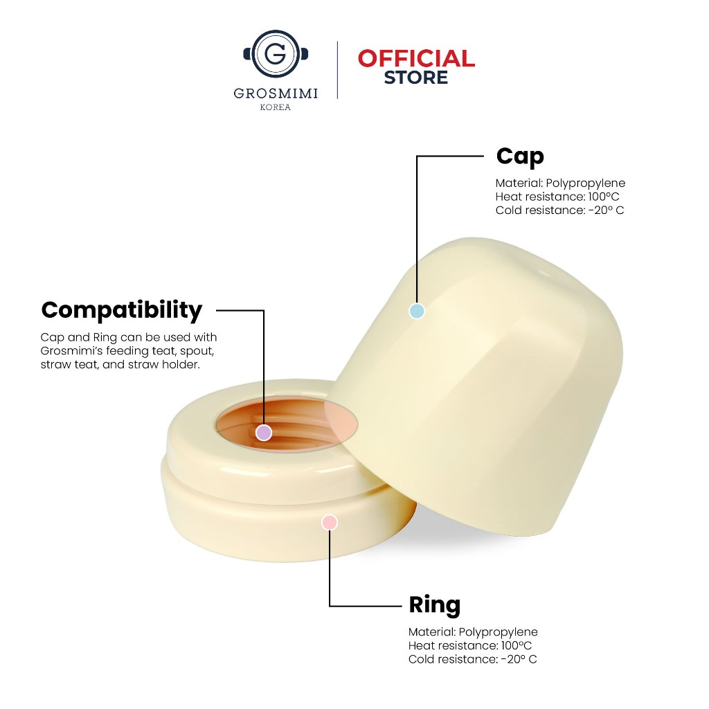 Grosmimi Cap and Ring / Tutup Leher Botol Grosmimi
