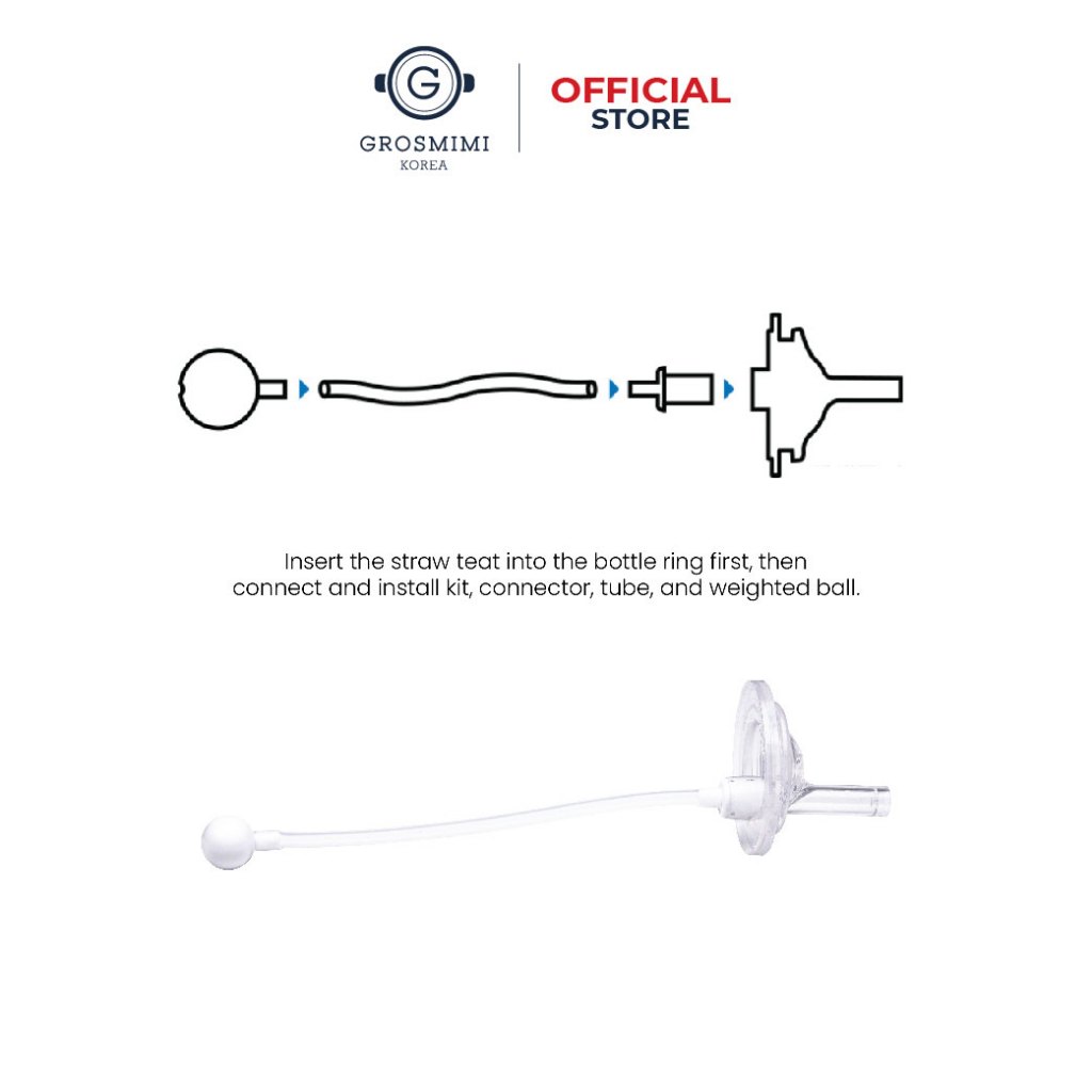 Grosmimi Weighted Straw and Teat Set / Aksesoris Sedotan dan Pemberat