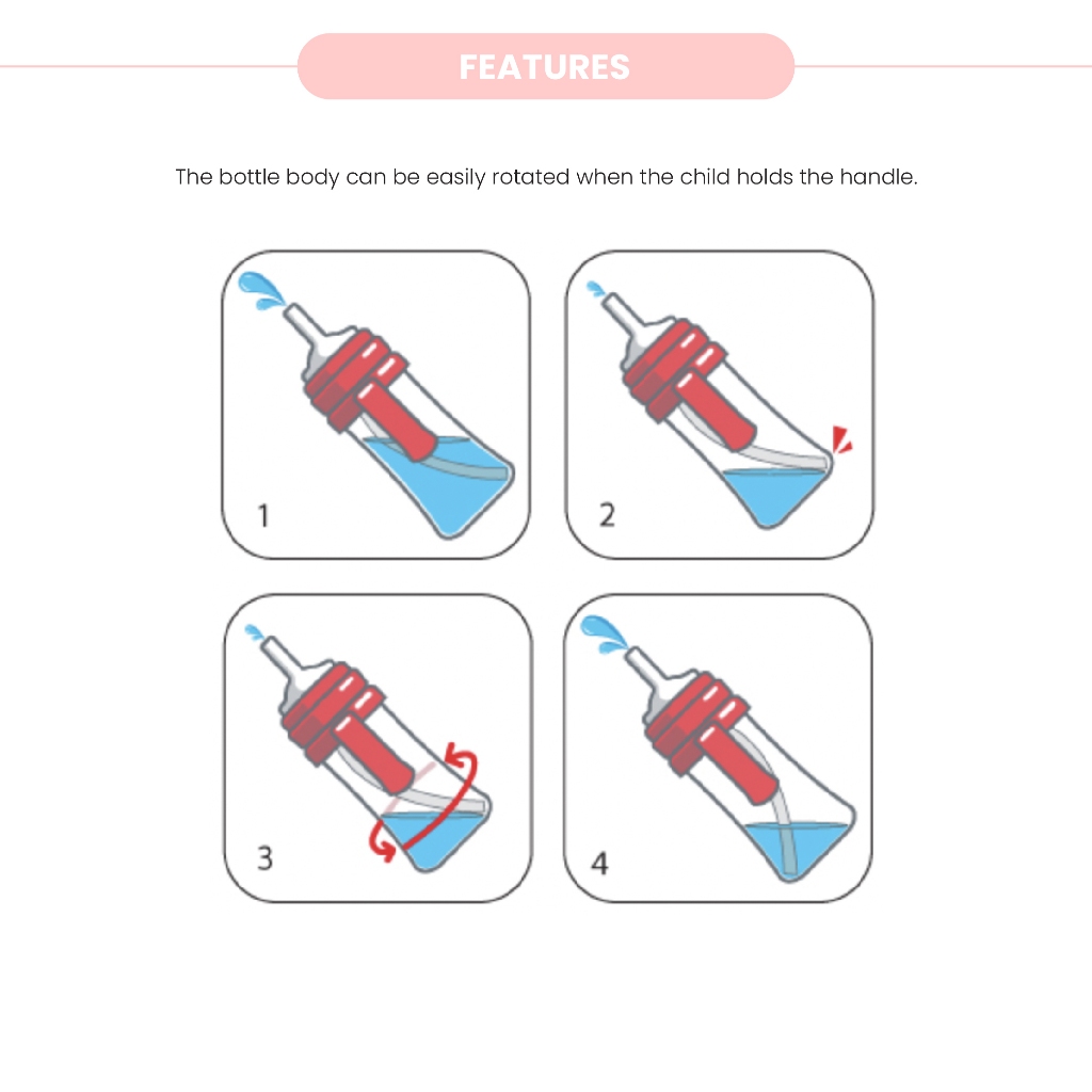 Grosmimi Color Bottle Handle / Pegangan Botol