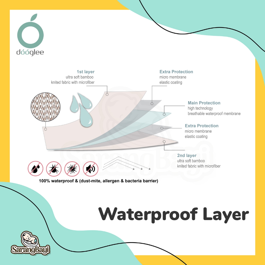 Dooglee Waterproof Layer Size L / Perlak Bayi Large