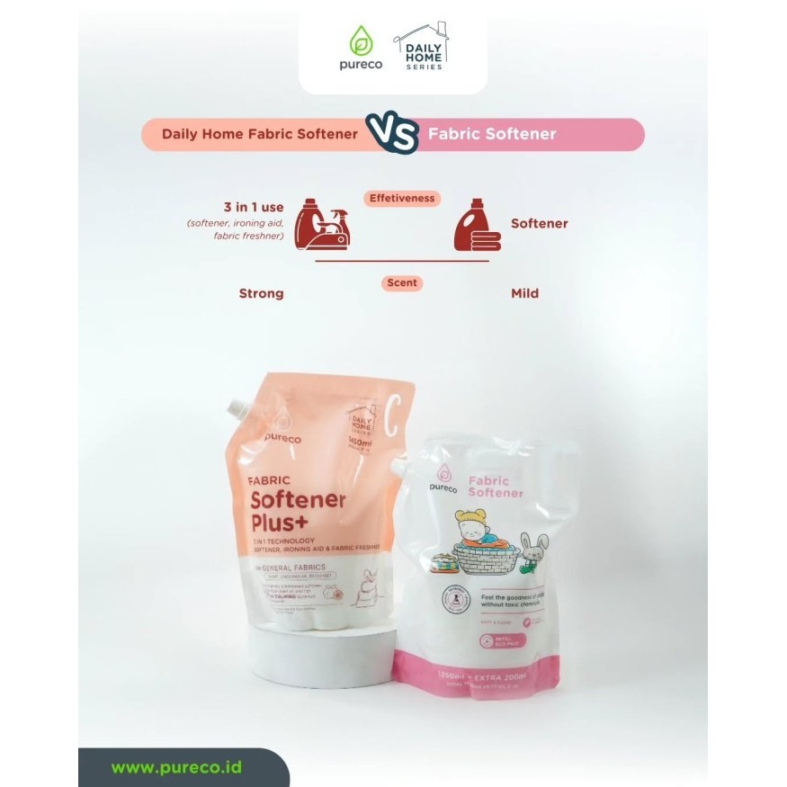 Pureco Home Size / Liquid Detergent Liquid Dish and Bottle Soap Liquid Foaming Handsoap Fabric Softener Daily Home