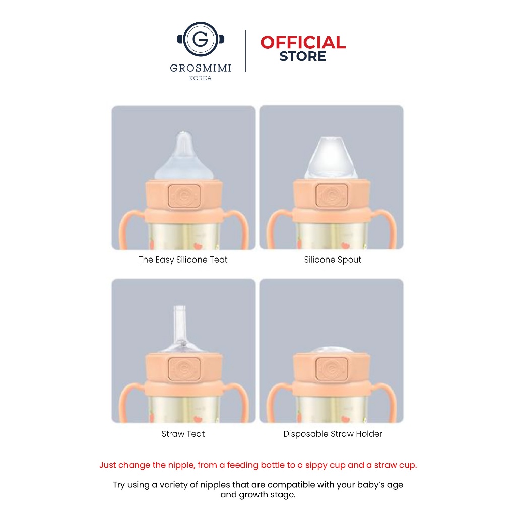Grosmimi One Touch Cap / Tutup Botol