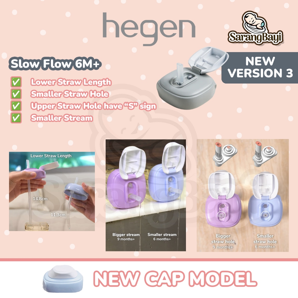 Hegen PCTO Straw Cup PPSU / Botol Minum Sedotan Anak | 8oz 240ml Slow Flow 6M+ / 11oz 330ml 9M+