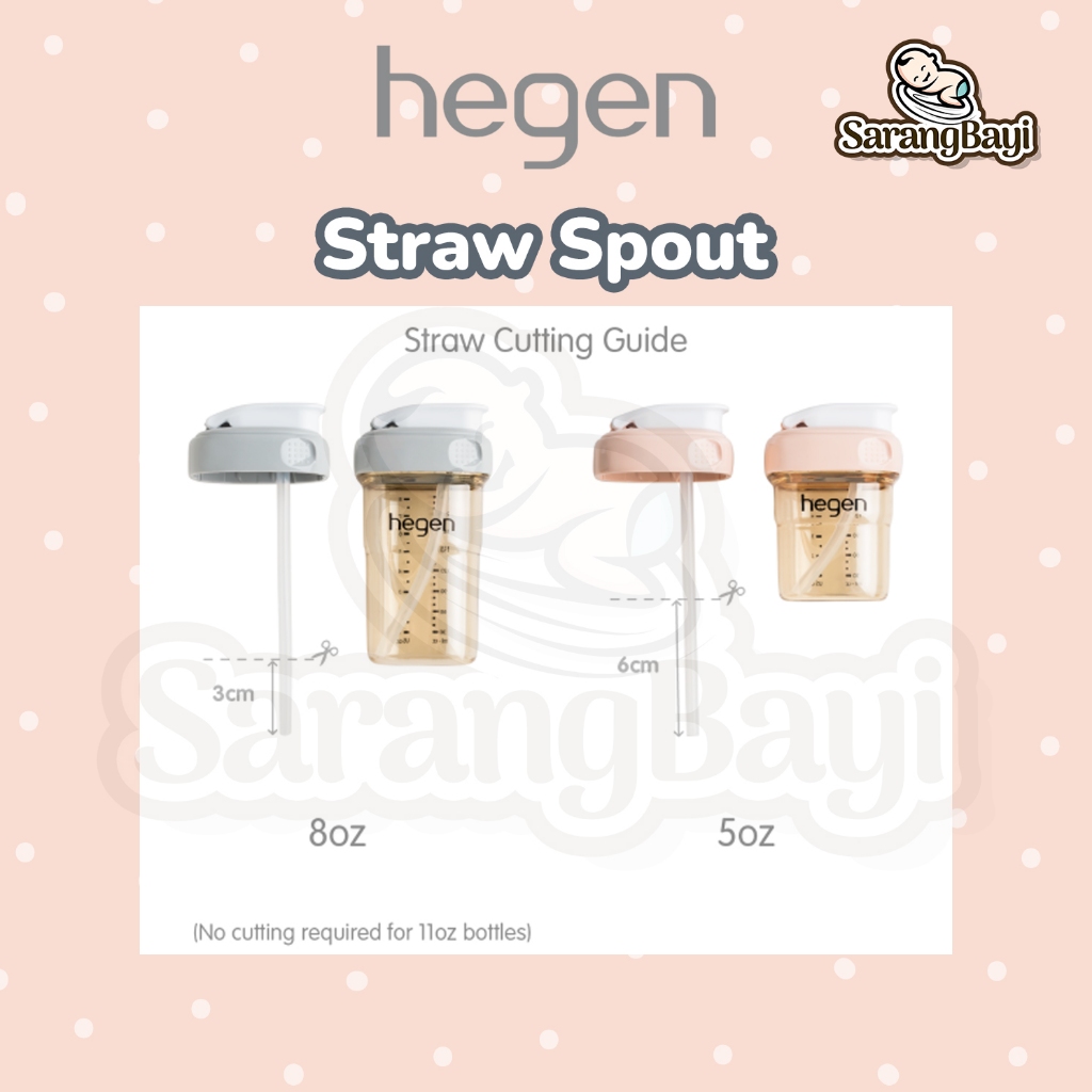 Hegen PCTO Straw Spout / Aksesoris Tutup Sedotan | Slow Flow 6M+ / 9M+