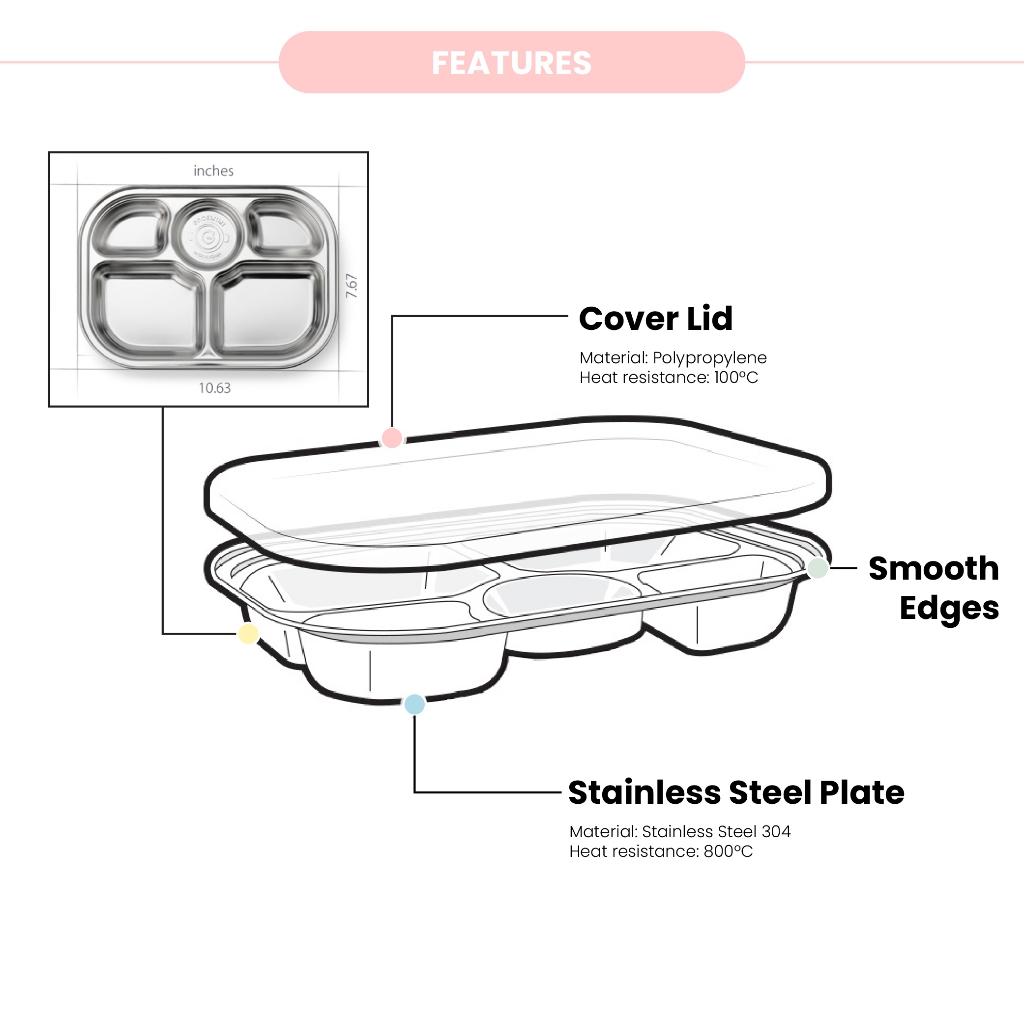 Grosmimi Stainless Food Tray / Piring Makan Anak