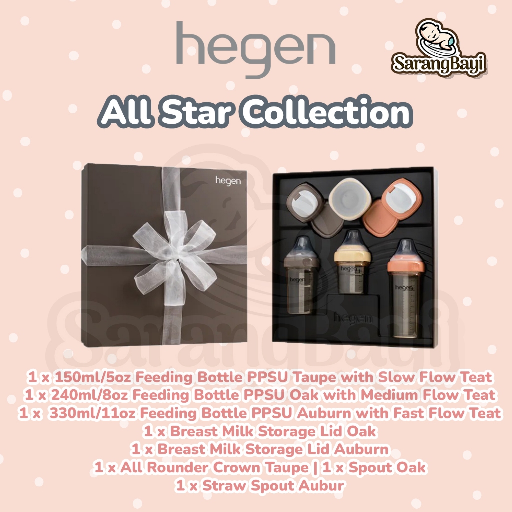 AllStarCollection