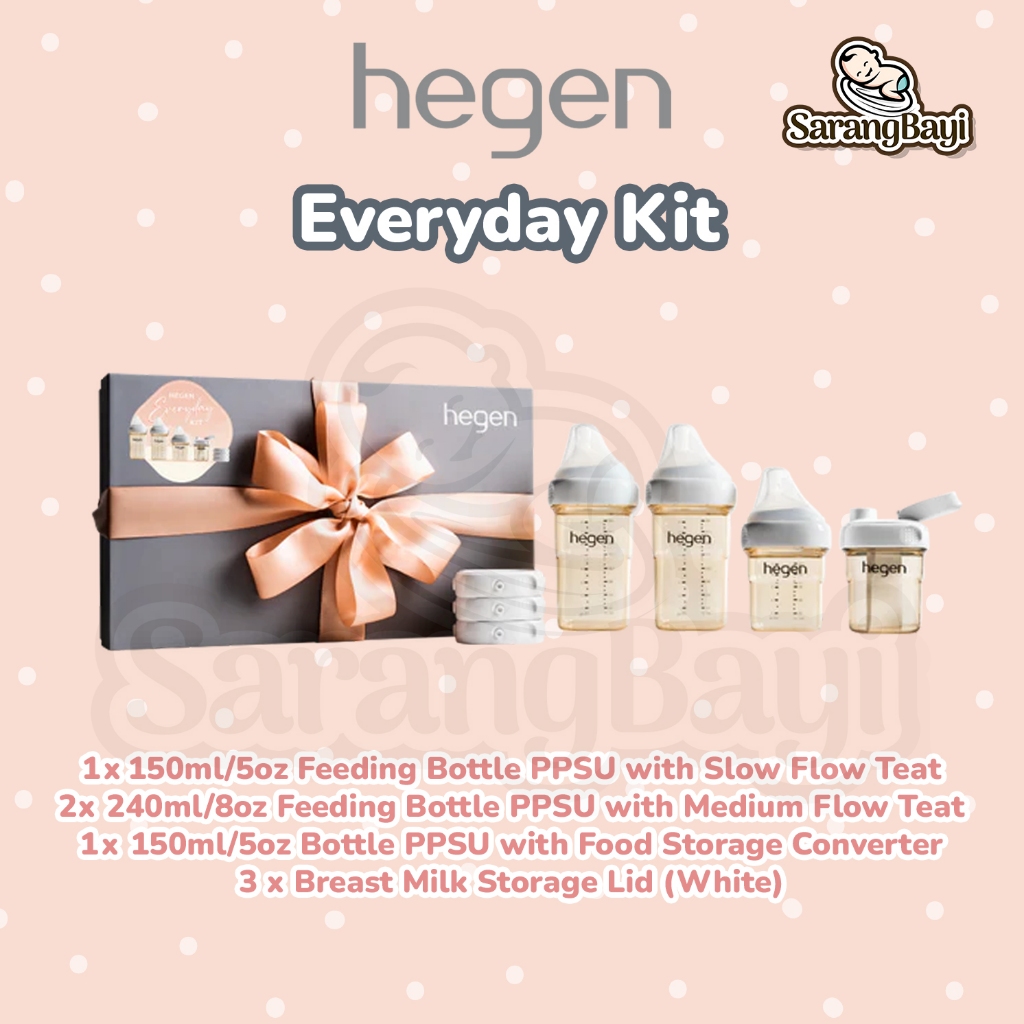 EverydayKit