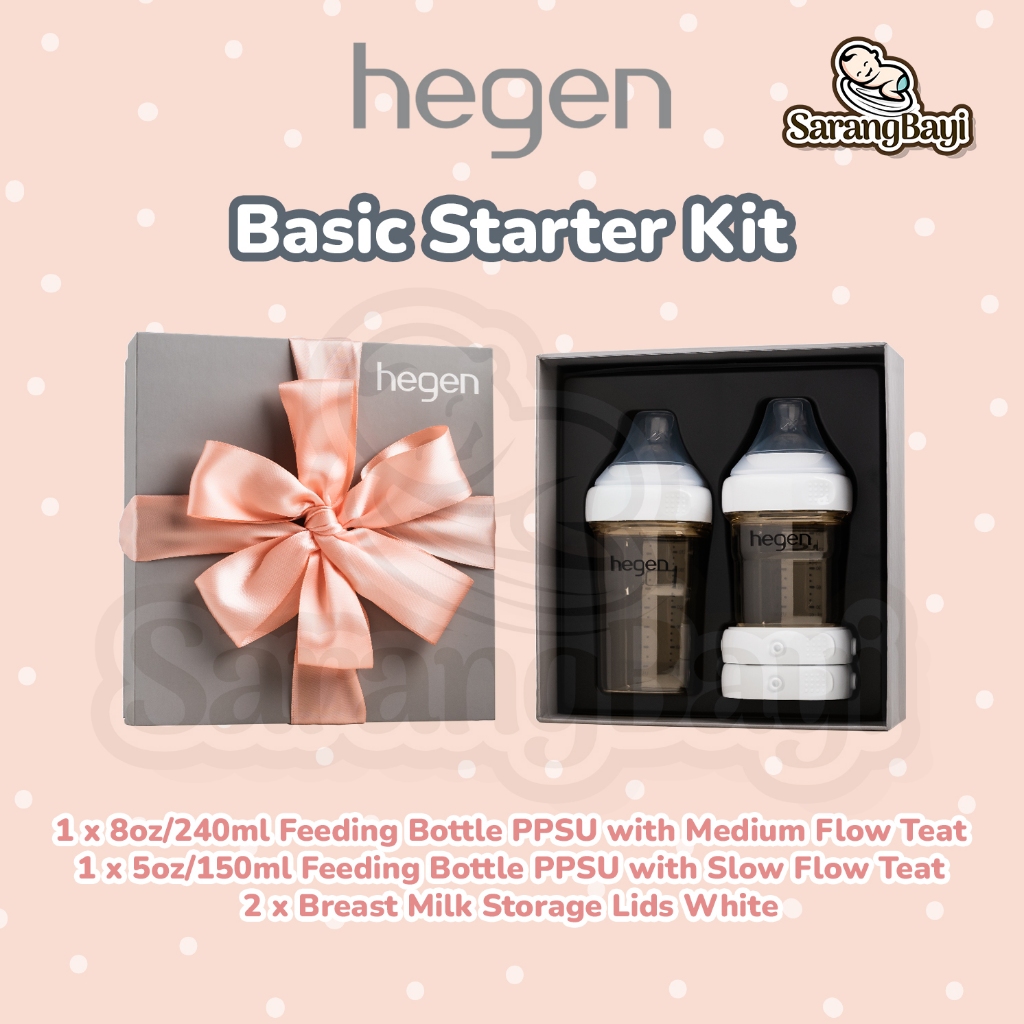 BasicStarterKit