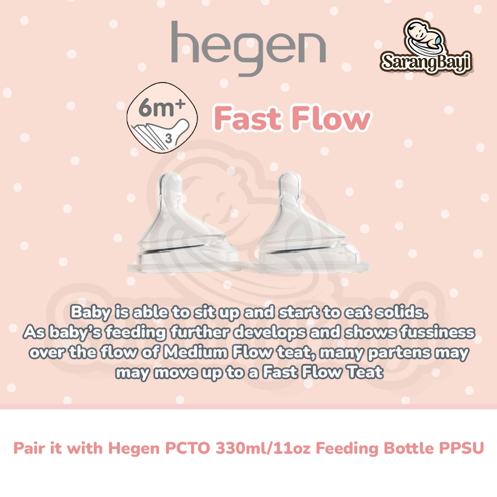 Fast Flow 6M+