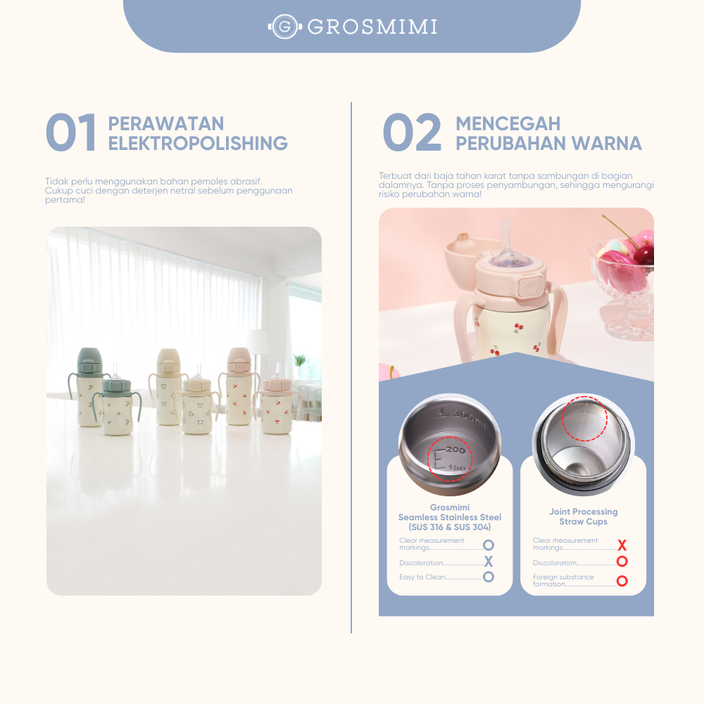Grosmimi Stainless Straw Cup 200ml / Botol Minum Training Anak Bayi Stainless