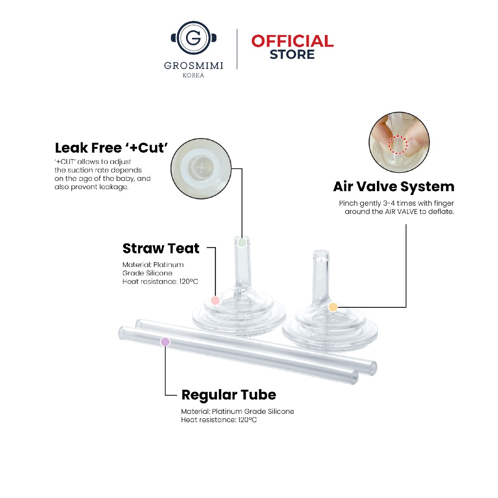 Grosmimi Replacement Straw Set Stage 2 / Sedotan Pengganti