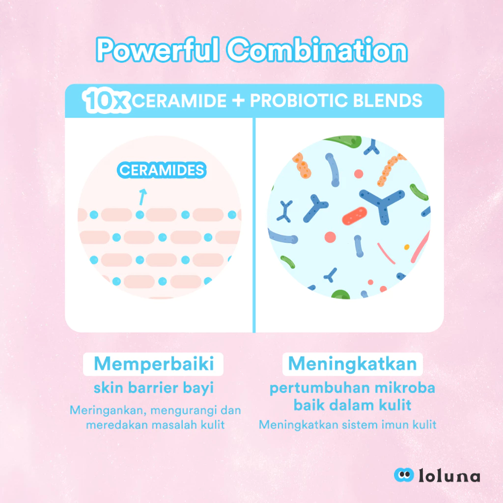 Loluna Cerapair Rash Cream / Krim Ruam Anak Bayi Ceramide Pair
