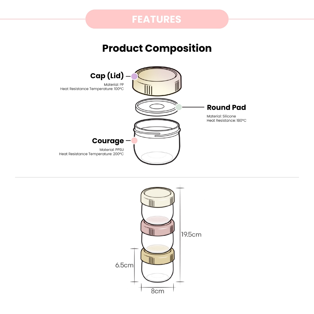 Grosmimi PPSU Baby Food Jar 250ml