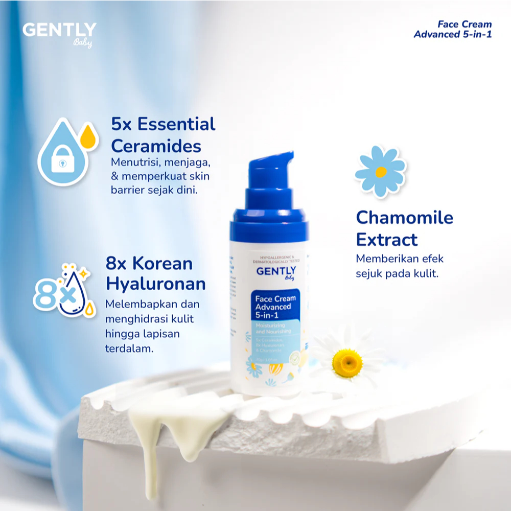 Gently Baby Face Cream Advanced 5in1 with 3x Ceramide & 4D Hyaluronic / Krim Muka Anak Bayi 5 in 1