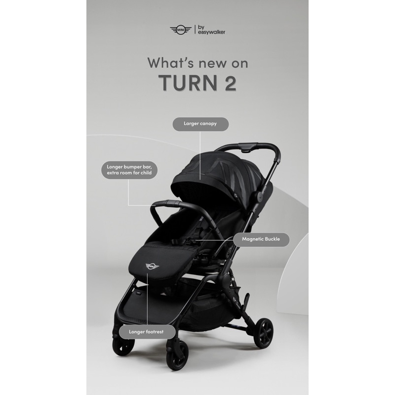 Easywalker Mini Buggy Turn 2 Stroller / Reversible Stroller | Oxford Black Soho Grey Stretford Green