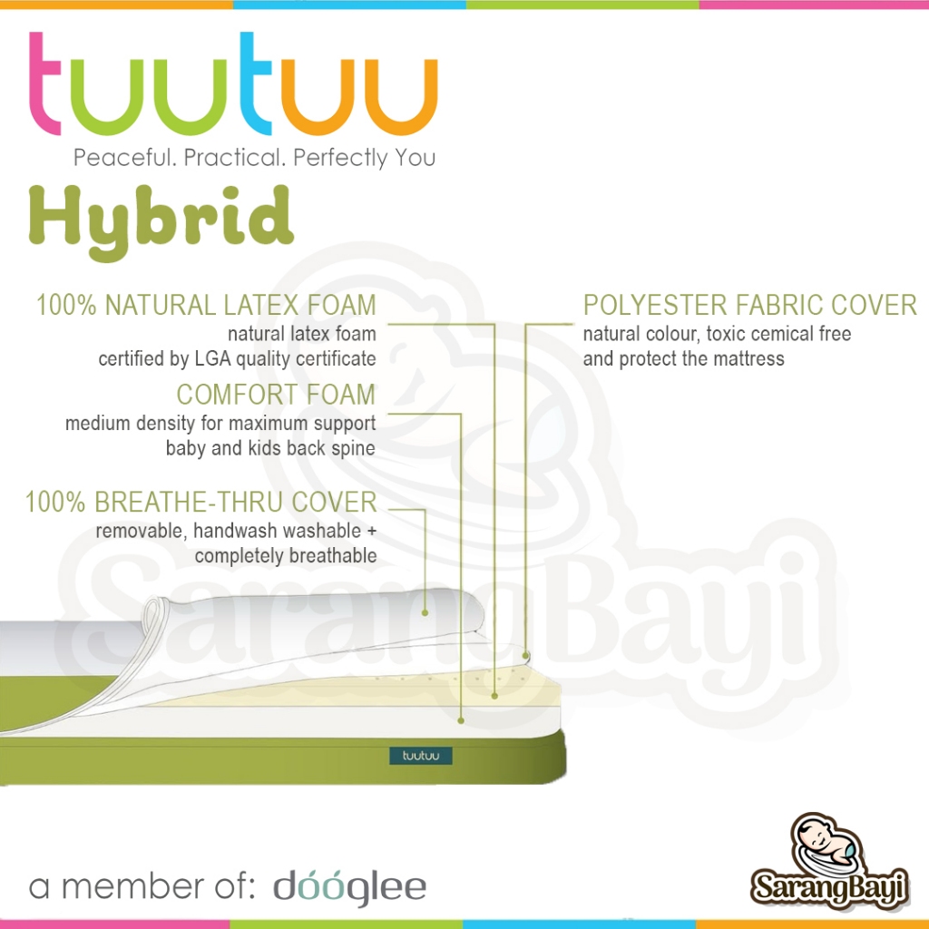 Tuutuu by Dooglee Baby Crib Mattress 87 x 52 x 8 fitted for Joie Kubbie Sleep | Matras Tidur Bayi Ecoluxe / Hybrid