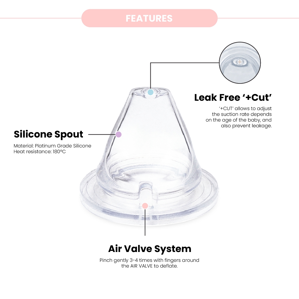 Grosmimi Silicone Spout
