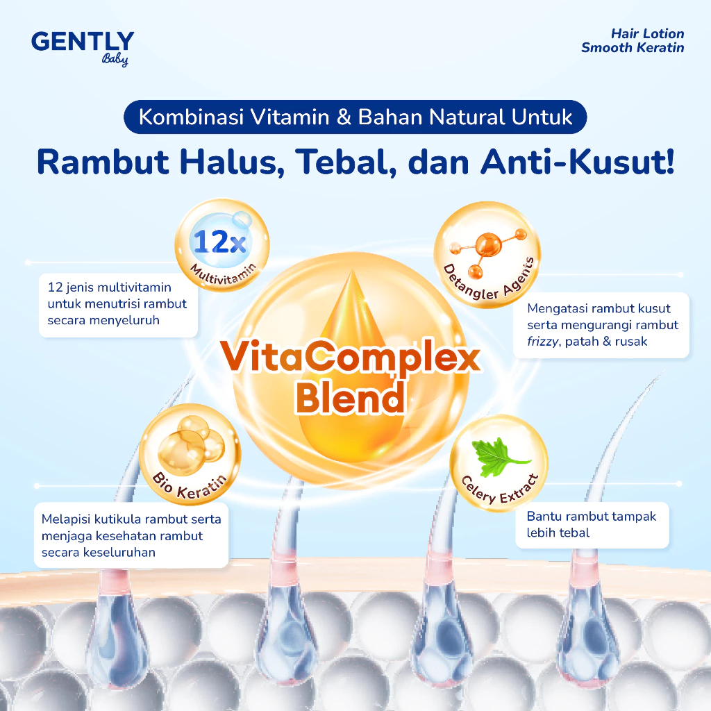 Gently Baby Hair Serum / Serum Penumbuh dan Penebal Rambut Anak Bayi