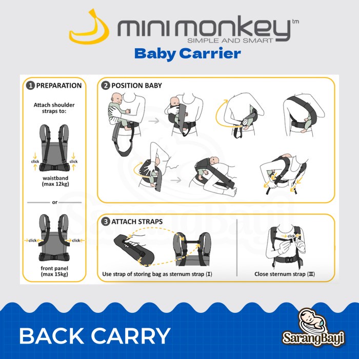 Minimonkey Baby Carrier / Gendongan Bayi SSC Mini Monkey