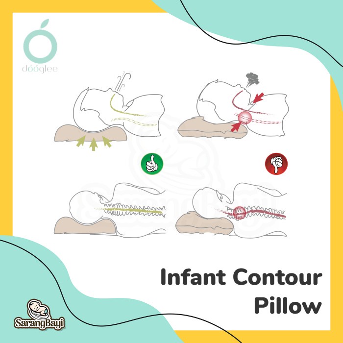 Dooglee Infant Contour Pillow