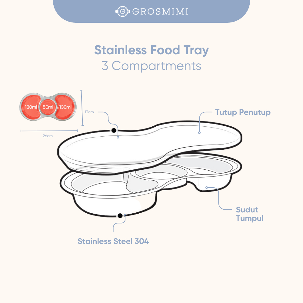 Grosmimi Stainless Food Tray / Piring Makan Anak