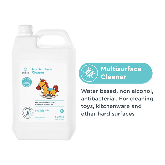 Multisurface