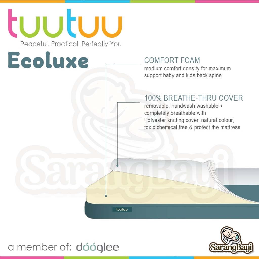 Tuutuu by Dooglee Baby Crib Mattress 95 x 65 x 8 | Matras Tidur Bayi Ecoluxe / Hybrid