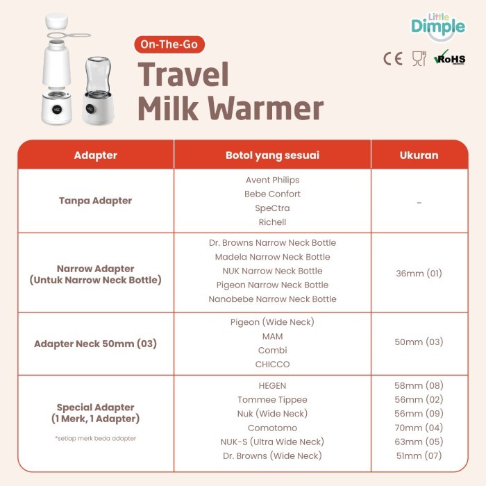 Little Dimple Adapter for On The Go Milk Warmer / Portable Milk Warmer TMW 826