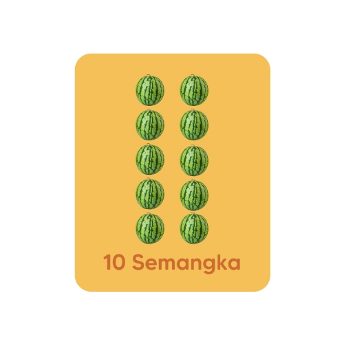 Tentang Anak Flash Card Angka dan Bentuk / Huruf dan Hewan / Apa yang Aku Rasa | Kartu Edukasi Bergambar Pengenalan / Kenali Angka Huruf Bentuk Hewan Emosi Perasaan