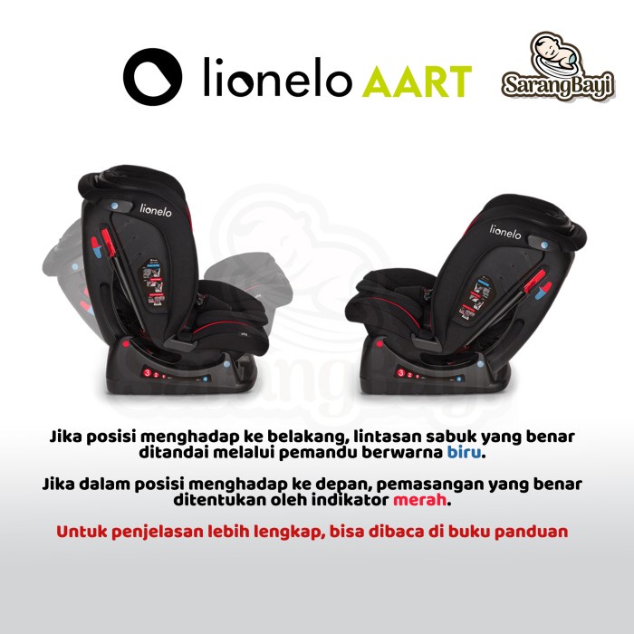 Lionelo Aart Car Seat / Kursi Mobil Anak Bayi