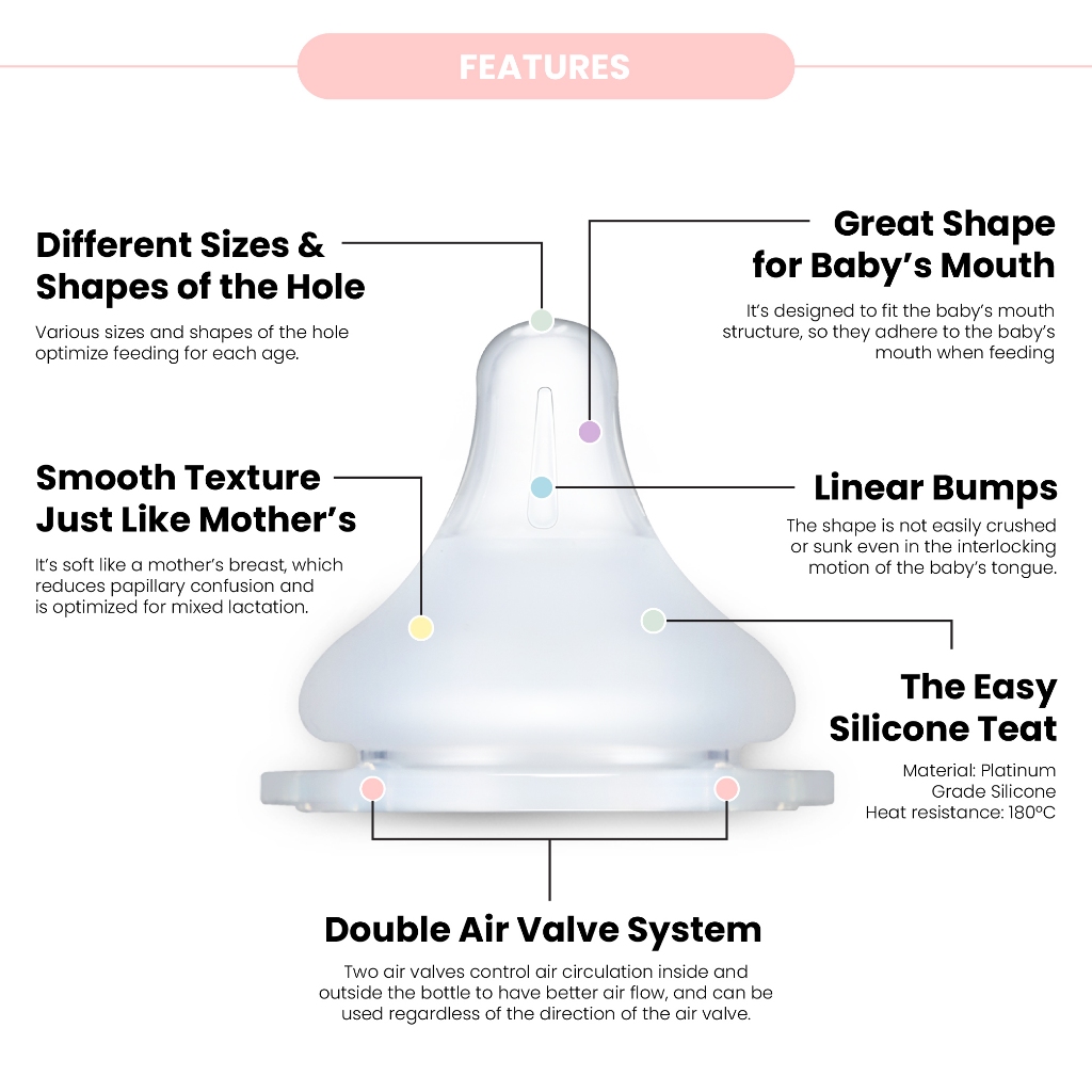 Grosmimi The Easy Silicone Teat / Dot Susu Bayi
