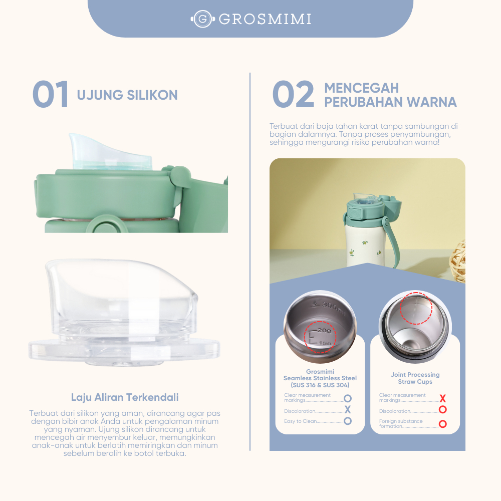 Grosmimi Stainless Kids Tumbler 300ml / Tumblr Botol Minum Anak
