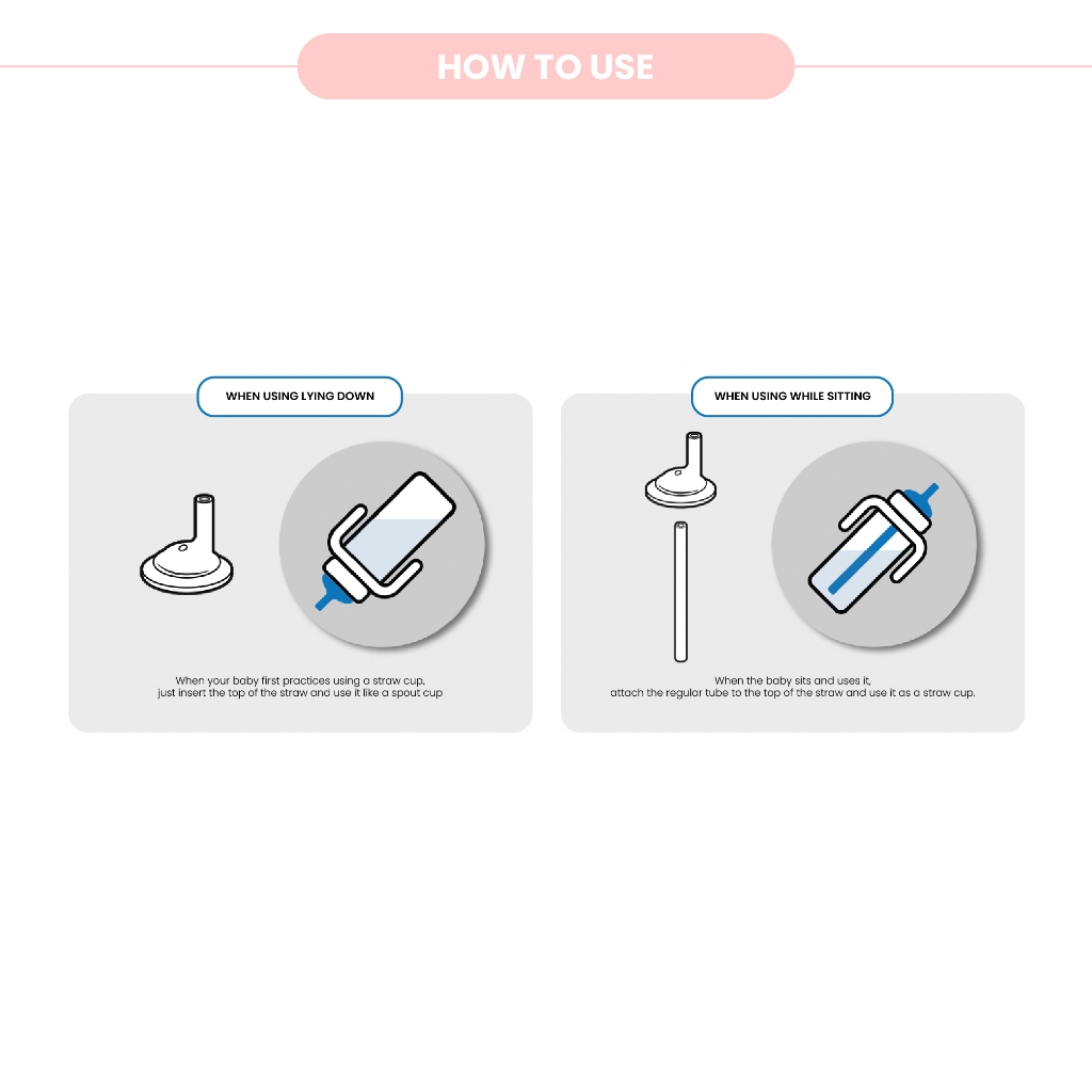 Grosmimi Replacement Straw Set Stage 2