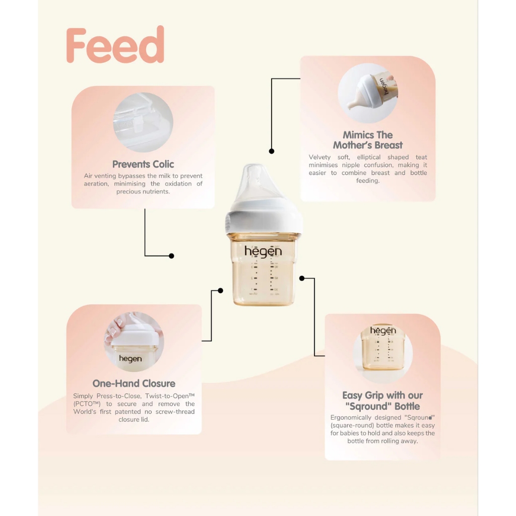 Hegen PCTO Feeding Bottle PPSU 8oz 240ml / Botol Susu Bayi White Blue Purple Pink